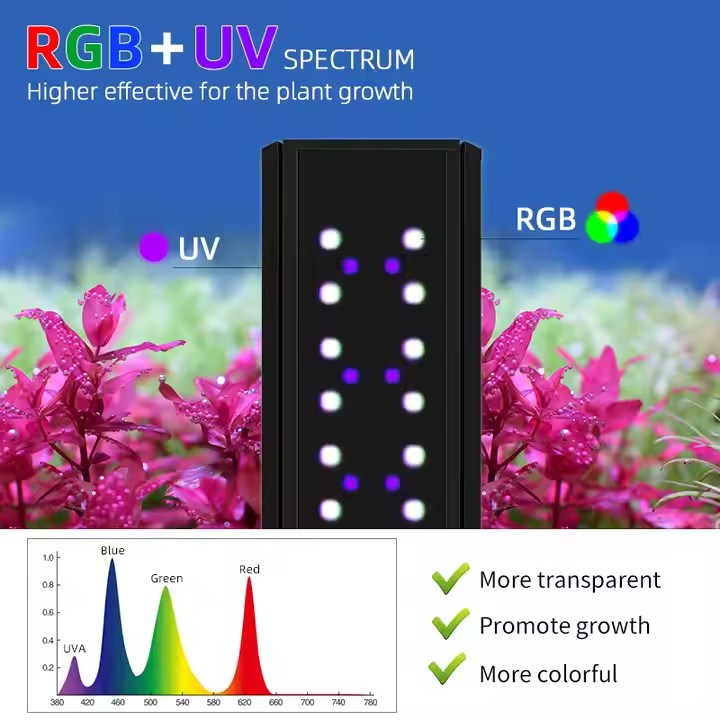 Luces para Acuario WEEK AQUA S - Marine Aquarium Uv Light reseña y precio