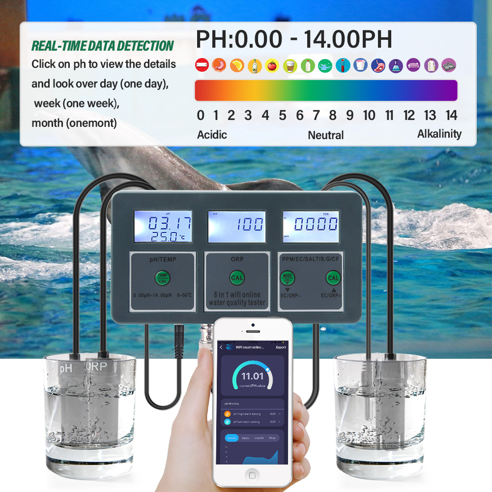 WiFi Tuya Medidor de PH inteli - Marine Aquarium Par Meter reseña y precio