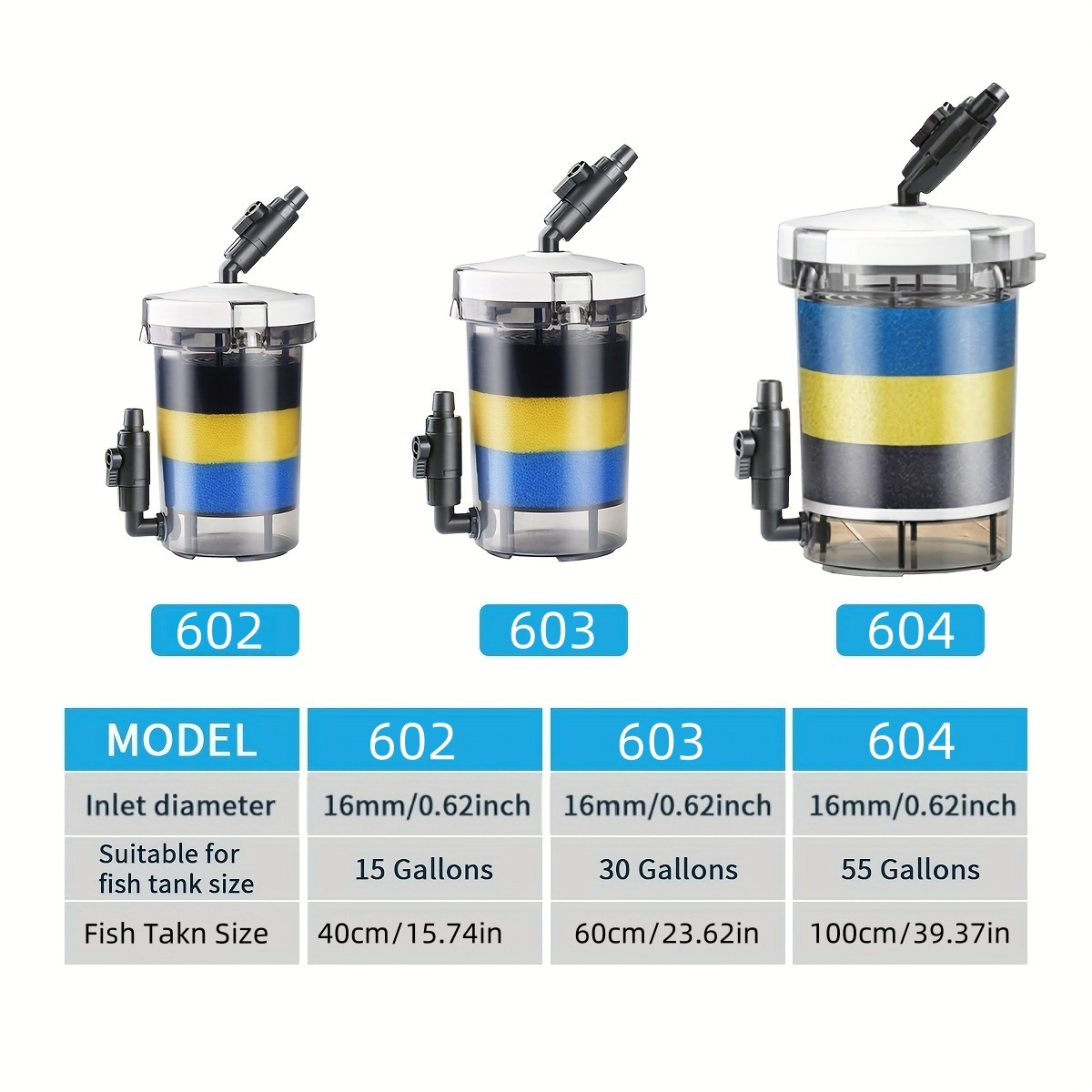 SUNSUN EW-602 EW-603 EW-604 Cu - Marine Aquarium Uv Light reseña y precio