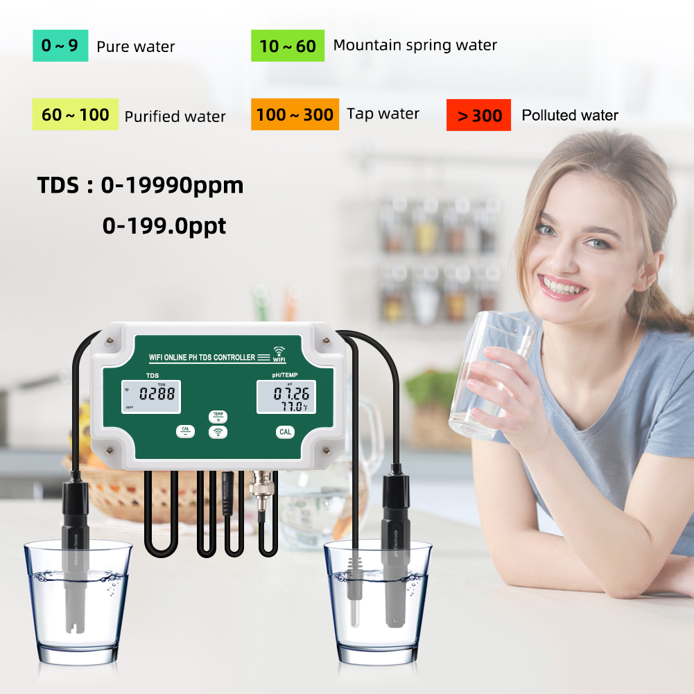 Yieryi-Medidor de PH TDS para  - Marine Aquarium Par Meter reseña y precio